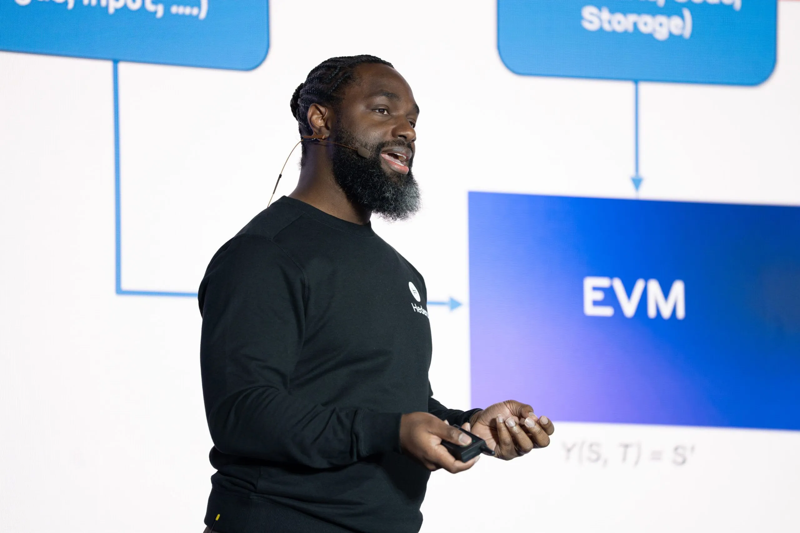 Hello future | Hedera