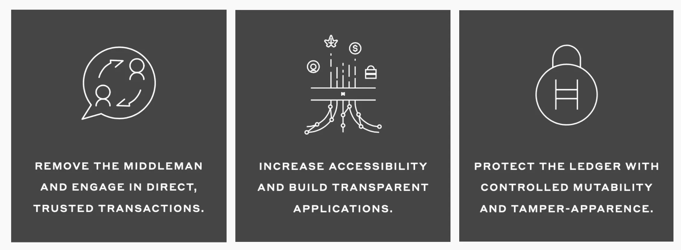 What are distributed ledger technologies? | Hedera