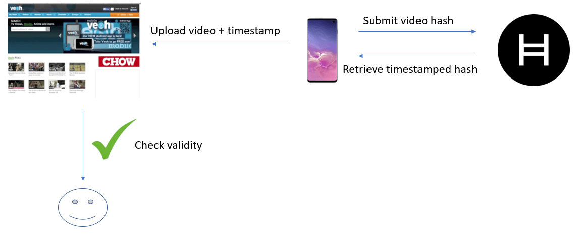 Annotation-2020-02-22-081400.png#asset:1085279