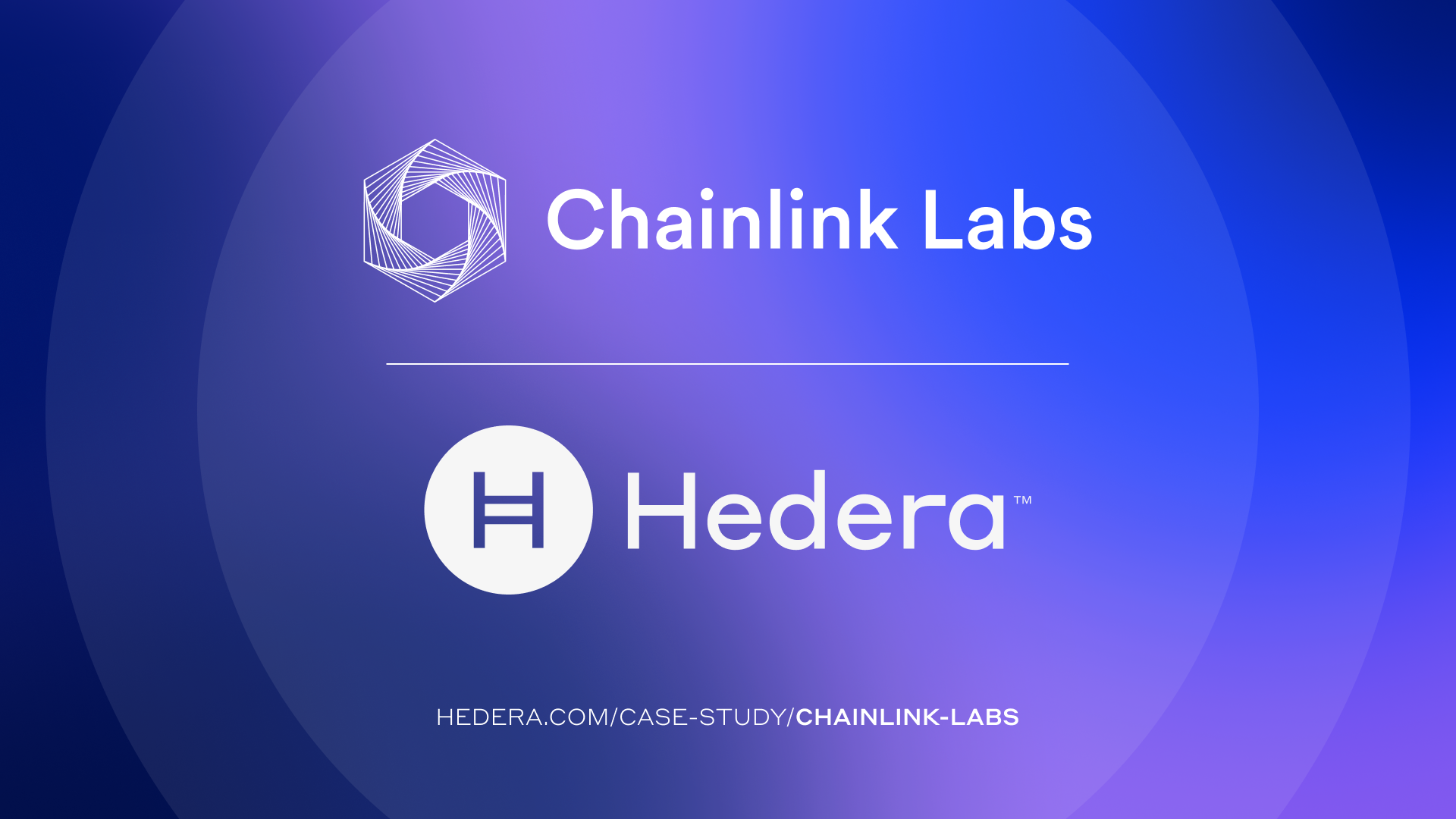 Chainlink | Hedera