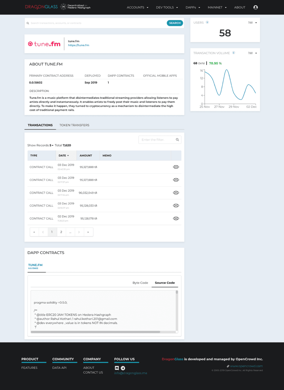 

<p><strong>A sample dApp page within the Marketplace</strong>
 </p>
<p>“/><figcaption class=