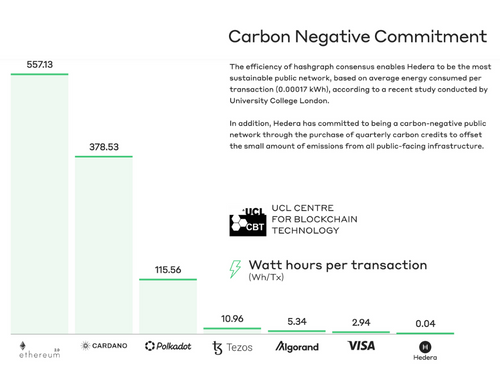 institutional defi capacity