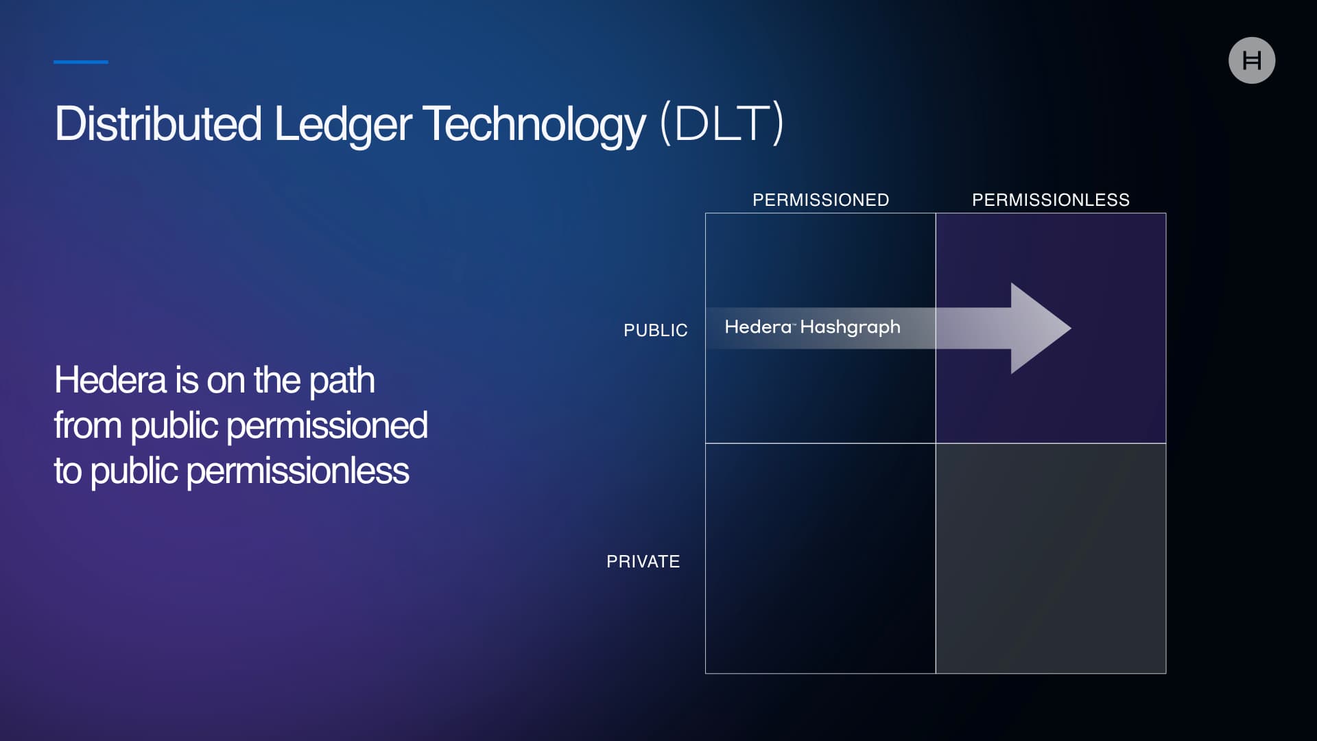 Path To Decentralization Token Webcast V34 1 011
