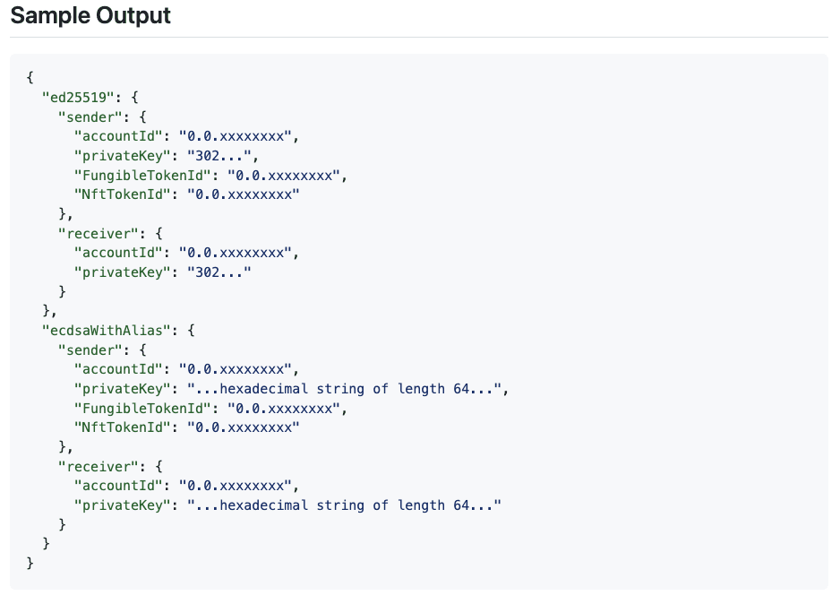 

<p>Sample Output</p>
<p>“/><figcaption class=