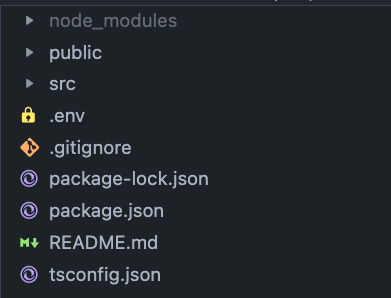 

<p>Create React App Hedera DApp Template File Directory</p>
<p>“/><figcaption class=