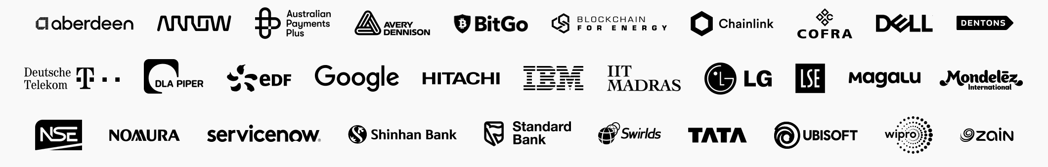 COUNCIL Learning Centre